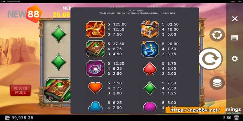 Nổ Hũ 10000 Wishes - Thử Thách Vận May Của Chính Bạn 16 Nổ hũ 10000 điều ước